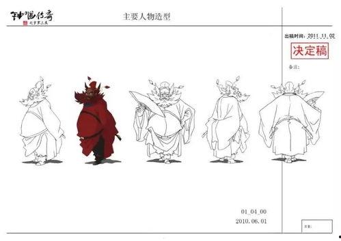 70年前的国产动漫视频,70年前国产动漫经典回顾