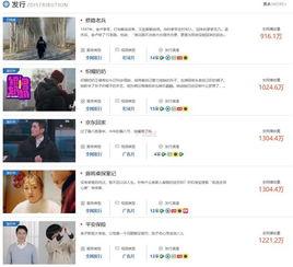 视频专区国产精品原创,视频专区精彩纷呈