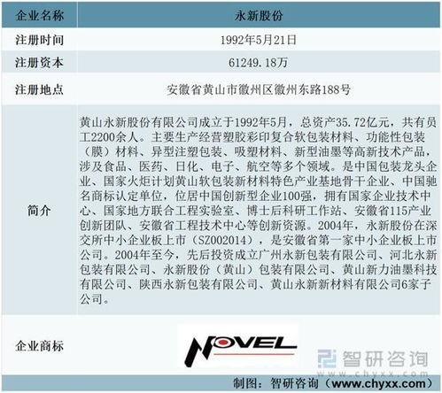 视频专区国产精品原创,视频专区精彩纷呈