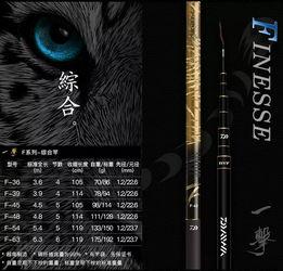 国产鱼竿 测评视频,性能与性价比的深度解析