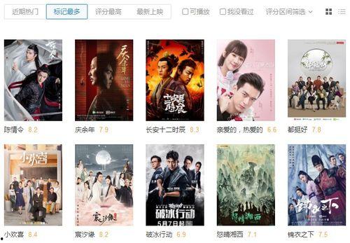 国产剧情推销在线视频,在线视频带你领略国产影视盛宴  第2张